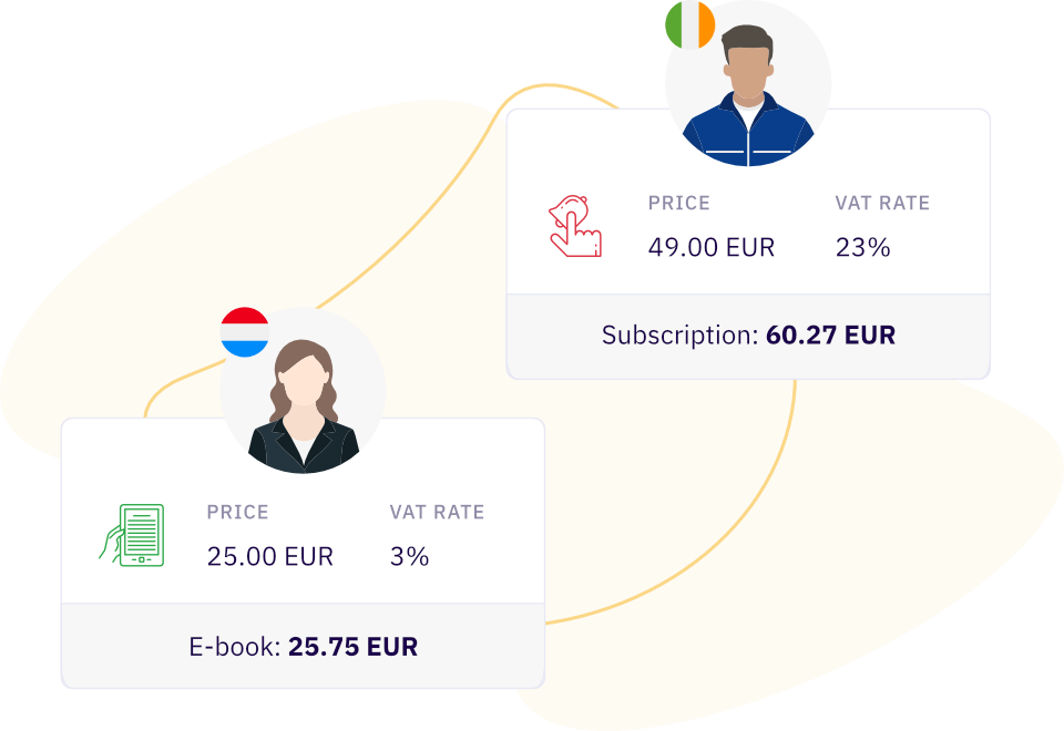 Know exactly how much to charge your customer.