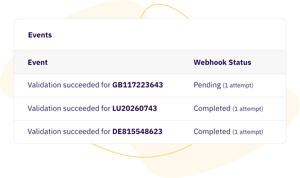 Receive a response upon success.