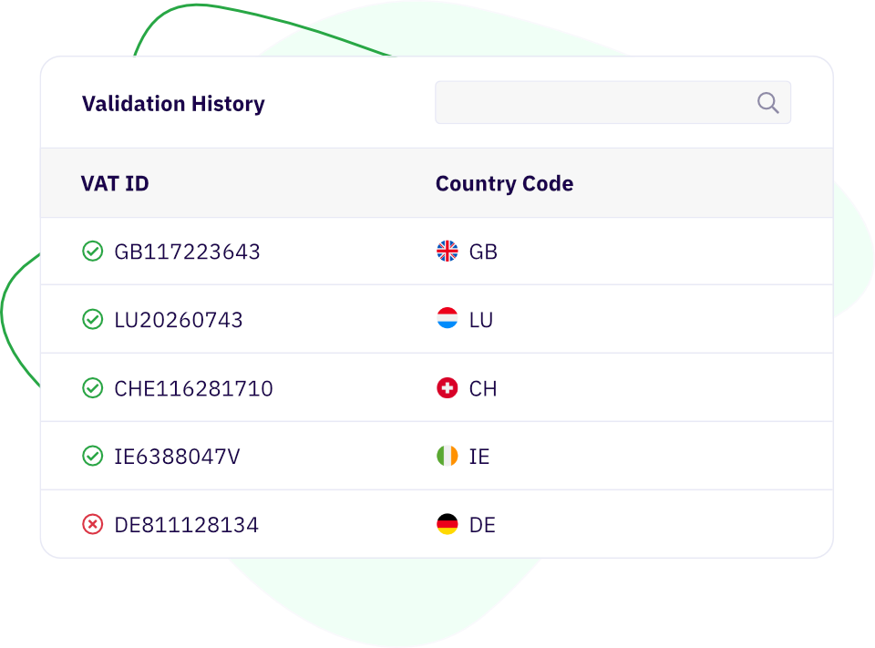 A single point of truth for correct tax treatment.